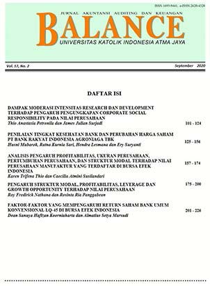 BALANCE: Jurnal Akuntansi, Auditing dan Keuangan, Vol.17 No.2 2020